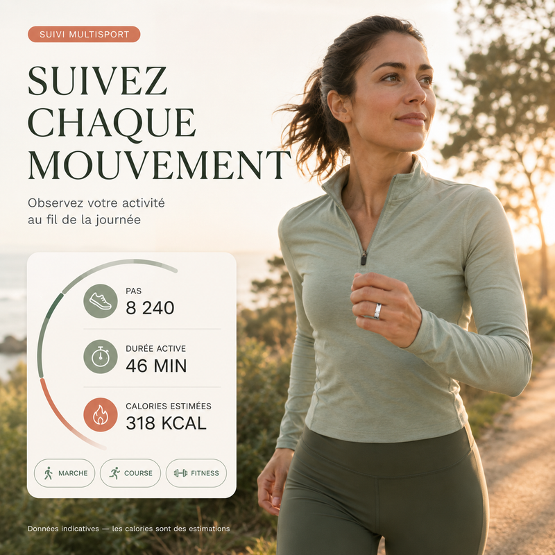 Bague connectée suivi fréquence cardiaque et sommeil