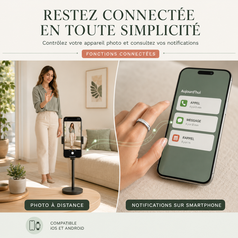 Bague connectée suivi fréquence cardiaque et sommeil