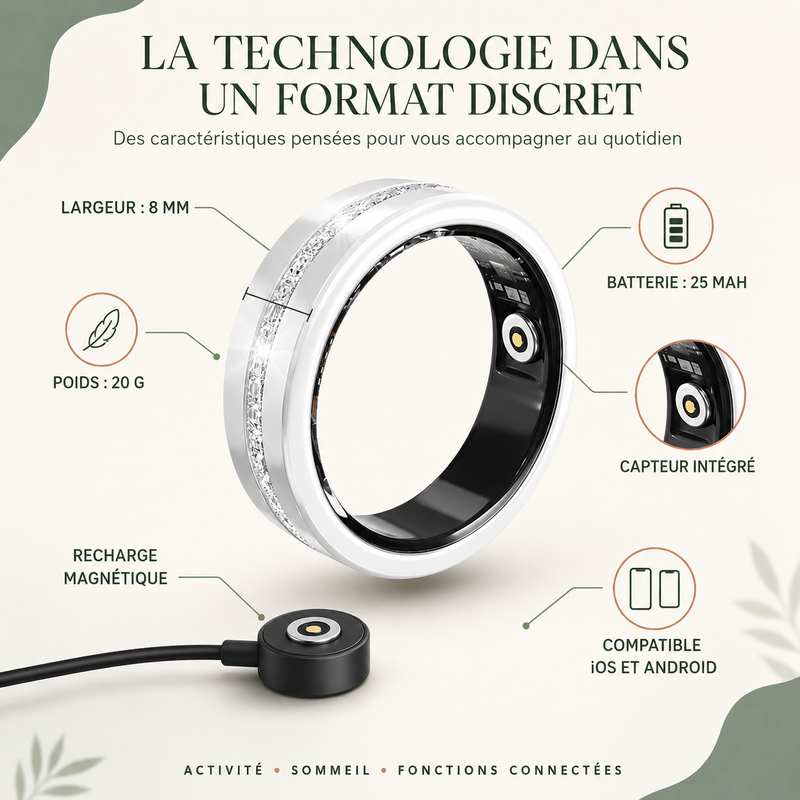 Bague connectée suivi fréquence cardiaque et sommeil