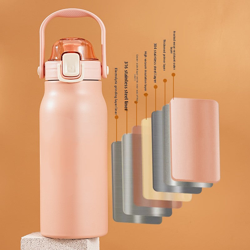 Bouteille isotherme en inox avec paille intégrée