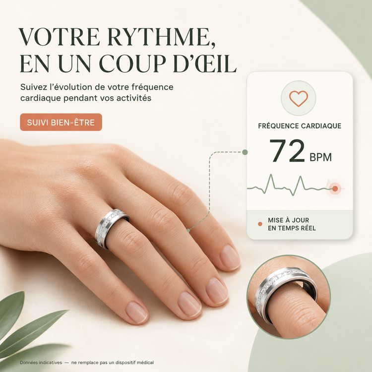 Bague connectée suivi fréquence cardiaque et sommeil