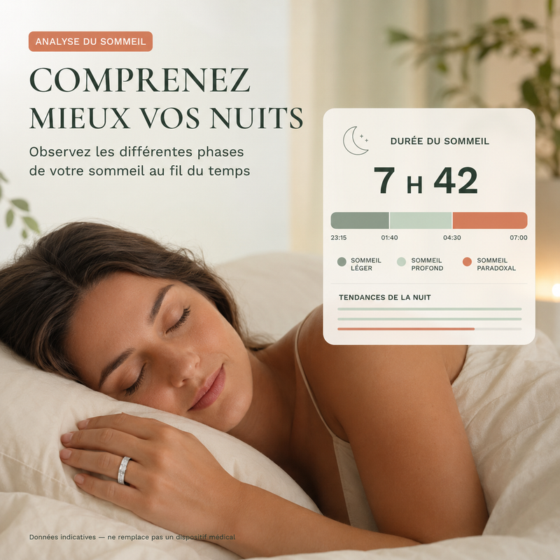 Bague connectée suivi fréquence cardiaque et sommeil