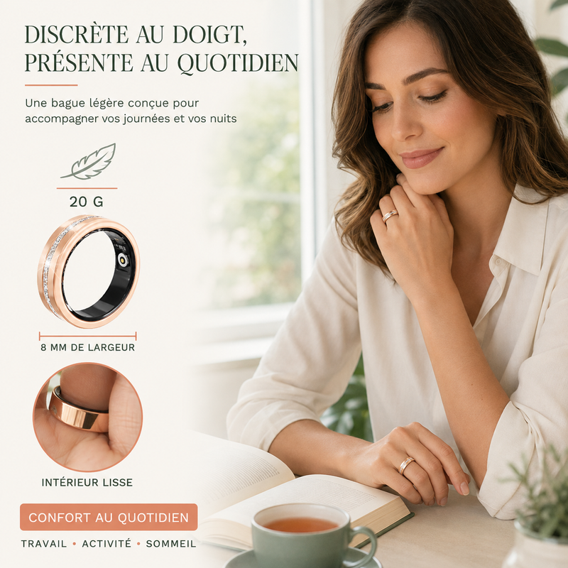 Bague connectée suivi fréquence cardiaque et sommeil