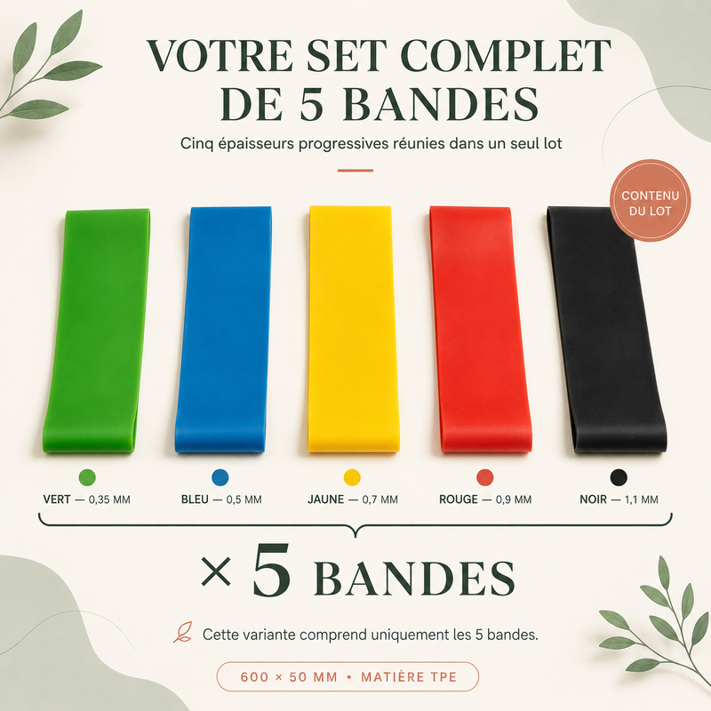 Set de bandes élastiques fitness et yoga